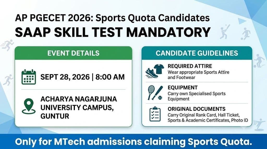 AP PGECET 2026 SAAP sports quota skill test on September 28