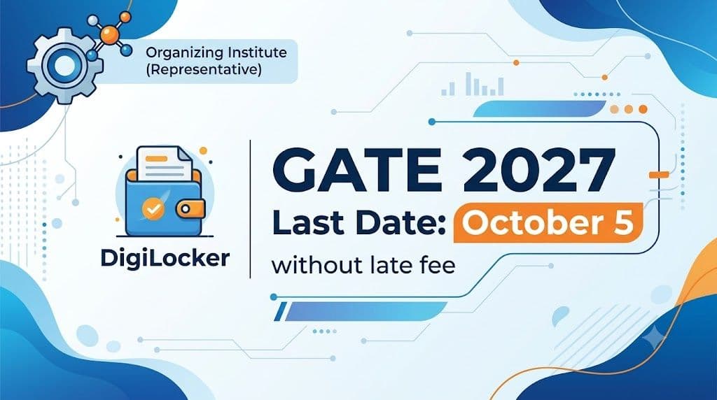 Graphic showing GATE 2027 registration last date extended to October 5, 2026