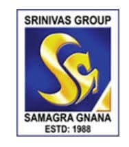 Vijayalakshmi Institute of Hospitality Sciences - [VIHS], Mangalore Logo