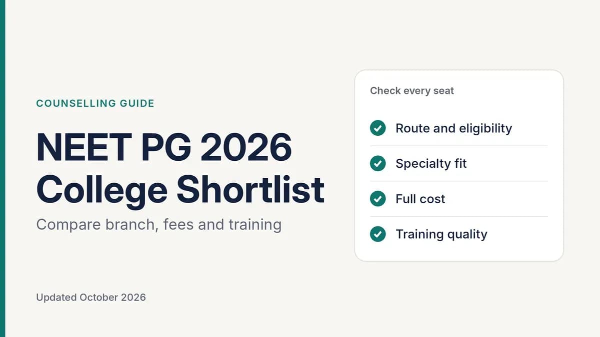 neet pg Collage Shortlist