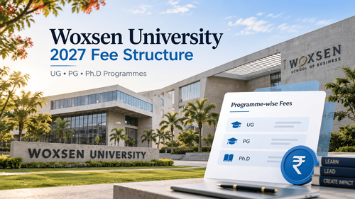 Woxsen University 2027 fee structure for UG, PG and Ph.D programmes