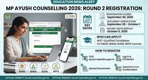 Illustration representing MP AYUSH Counselling 2026 Round 2 registration, verification, and vacant seats schedule