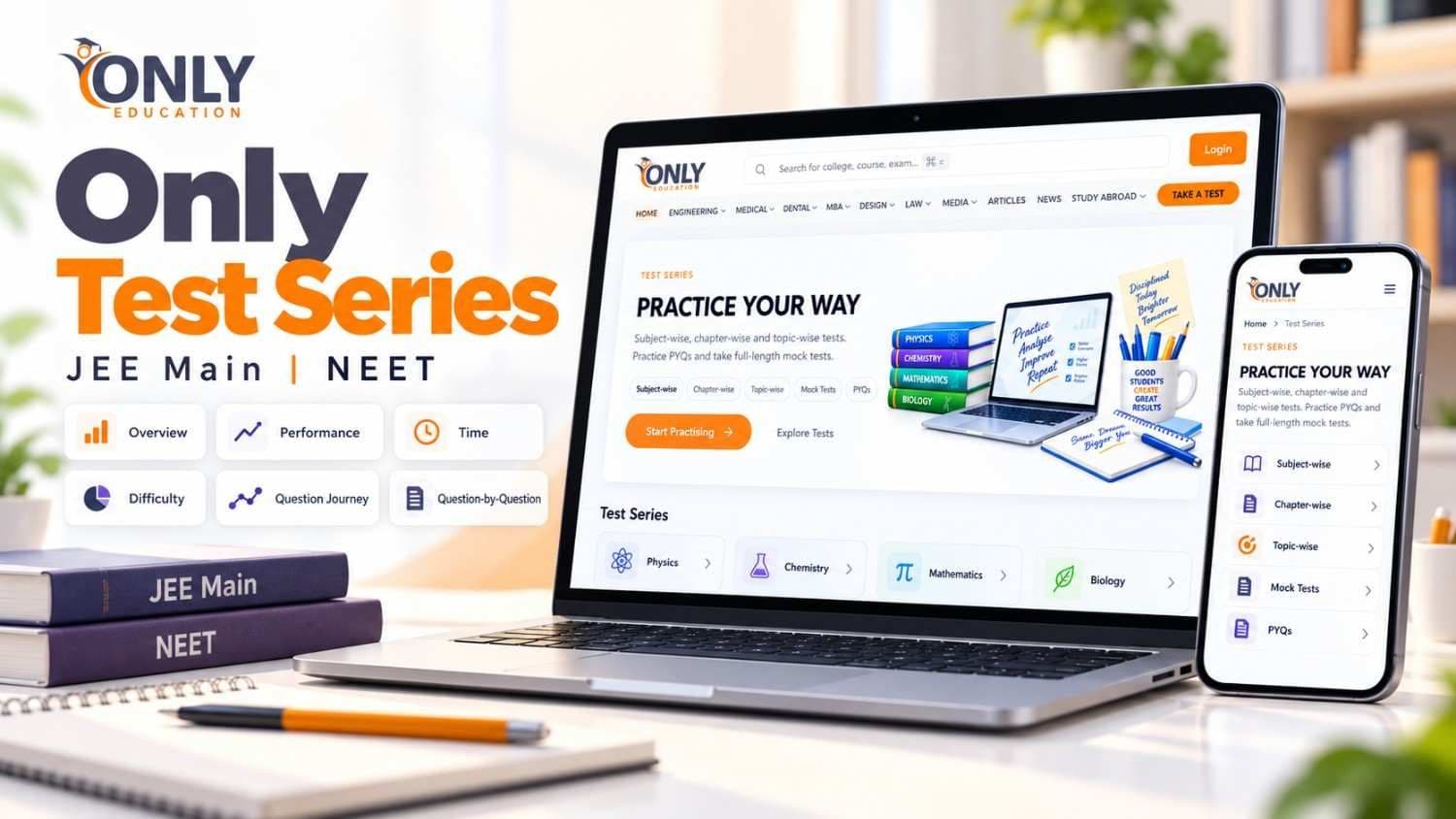 Only Test Series platform for JEE Main and NEET showing six test analysis views