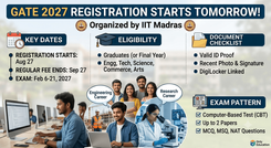 GATE 2027 Registration Starts Tomorrow: Check Eligibility, Dates, Documents and Exam Pattern