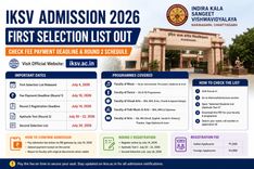 IKSV Admission 2026 First Selection List Released at iksv.ac.in; Fee Payment Deadline July 10