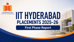 IIT Hyderabad Placements 2025-26: Highest Package Hits ₹2.5 Crore; Average Salary Reaches ₹36 LPA