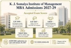 KJ Somaiya MBA Admission 2027-29: Last Date to Apply Is January 20, 2027
