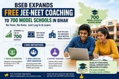 Bihar Just Made JEE and NEET Coaching Free for 700 Schools. Here's What That Actually Means