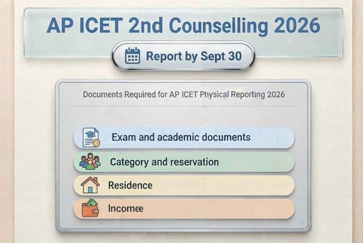 Graphic showing AP ICET 2nd counselling 2026 self-joining and reporting by September 30