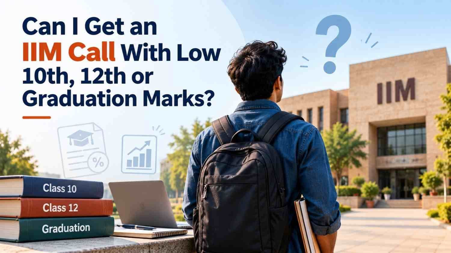 Can I get an IIM call with low Class 10, Class 12 or graduation marks? CAT eligibility and IIM admission criteria explained.
