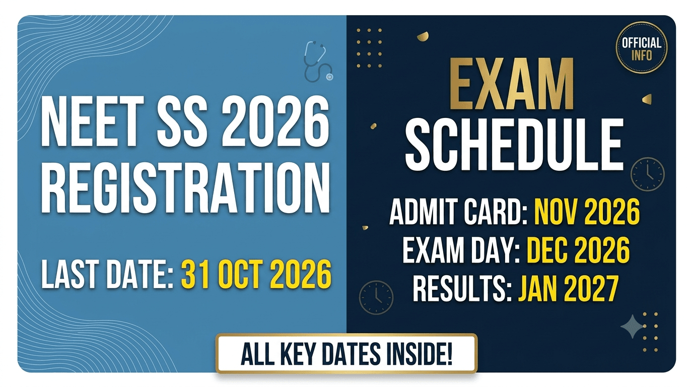 NEET SS 2026 Registration Begins; Apply by November 18