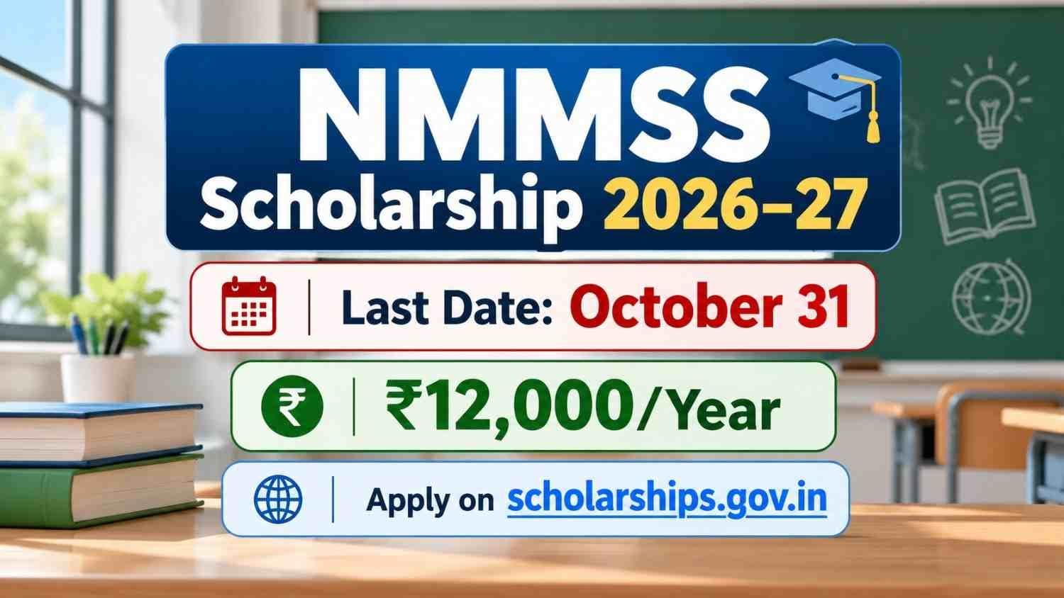 NMMSS scholarship 2026–27 application deadline October 31; ₹12,000 annual award for eligible students