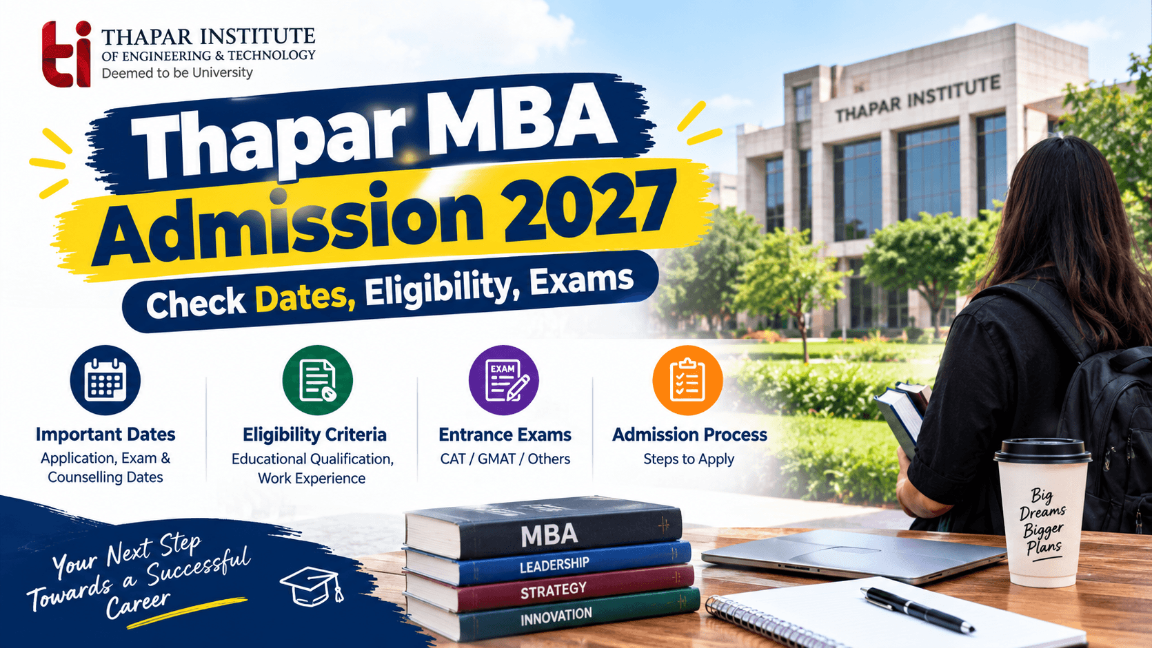 Thapar MBA 2027 Applications Open: Check Last Date, Eligibility and Accepted Exams