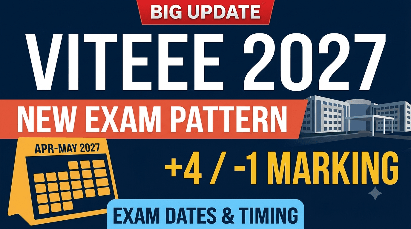 VITEEE 2027 Exam Pattern: 100 Questions, Marking Scheme and Dates