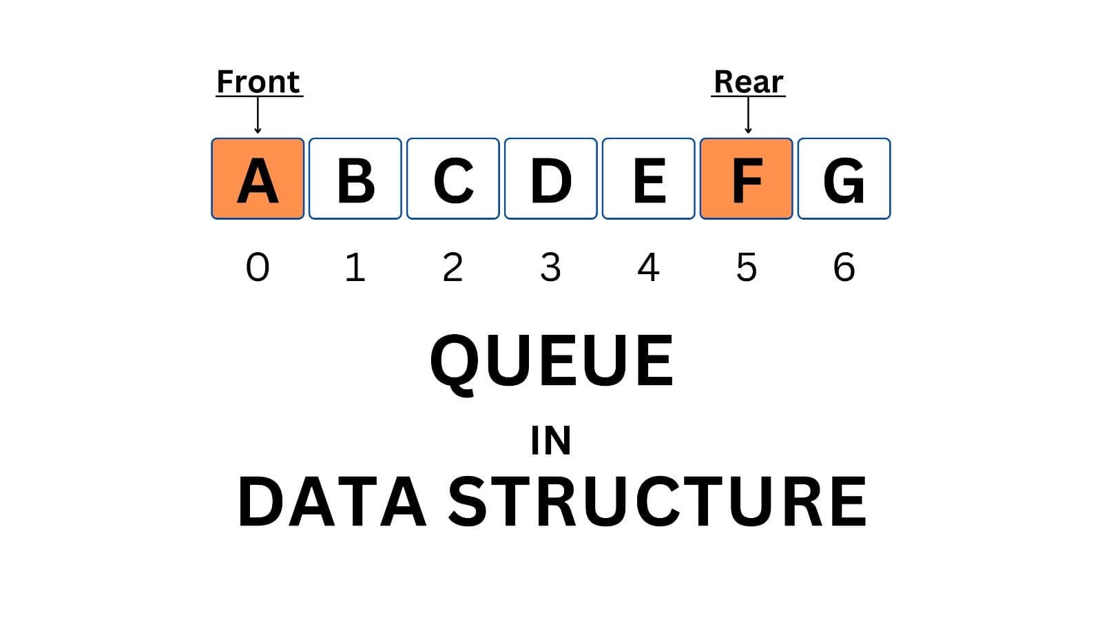 NLP Concept Illustration