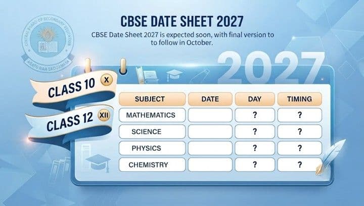 Illustration representing CBSE Date Sheet 2027 for Class 10 and 12 board exams