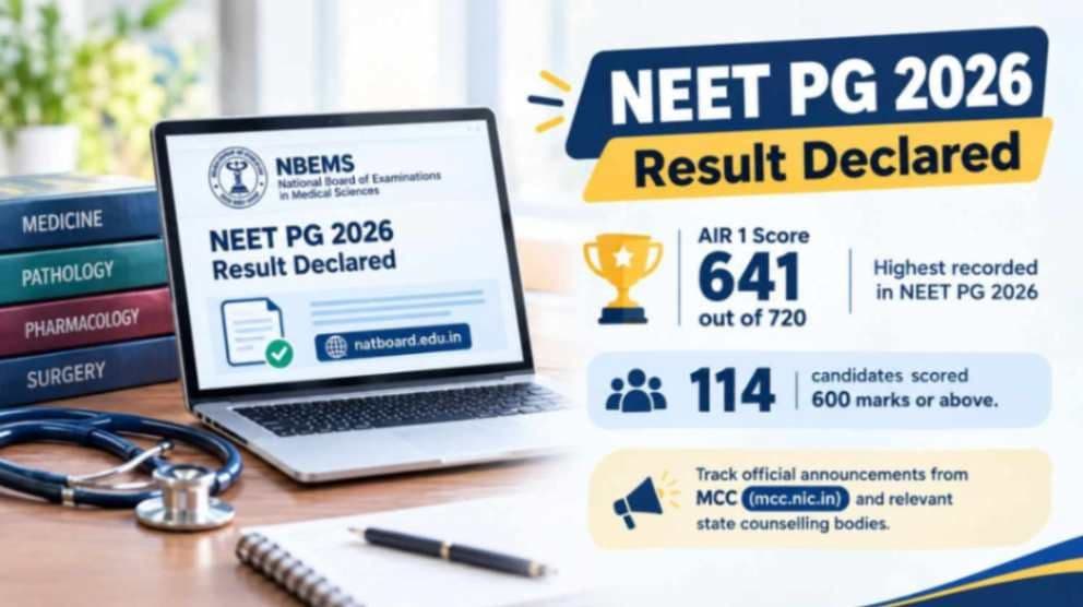 NEET PG 2026 result declared by NBEMS at natboard.edu.in