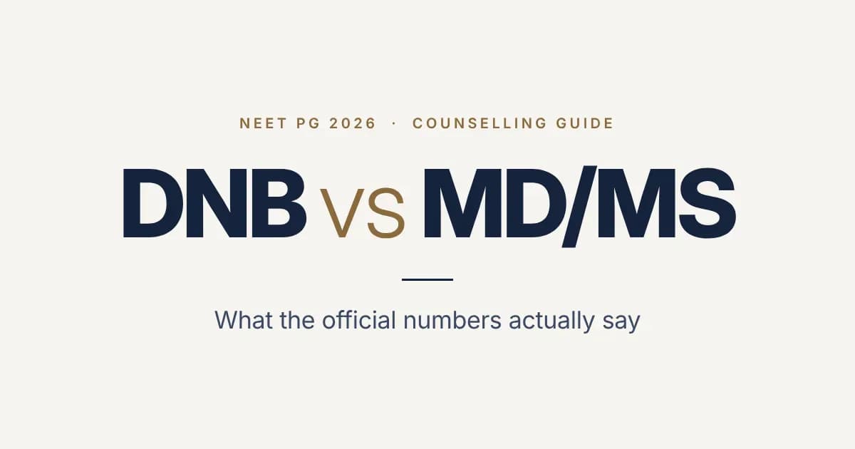 DNB VS MD/MS
