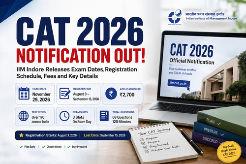 CAT 2026 Notification Released at iimcat.ac.in; Check Exam Date, Registration Schedule, and Fee