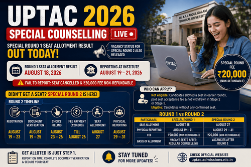UPTAC 2026 Special Counselling: Round 1 Allotment Out Today, Round 2 Vacancy Status Also Released