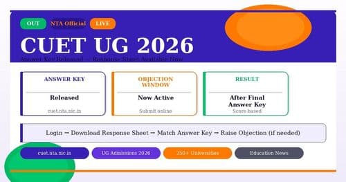 CUET UG 2026 Answer Key Out — Response Sheet Released at cuet.nta.nic.in; Objection Window Active, DU PG Counselling Underway